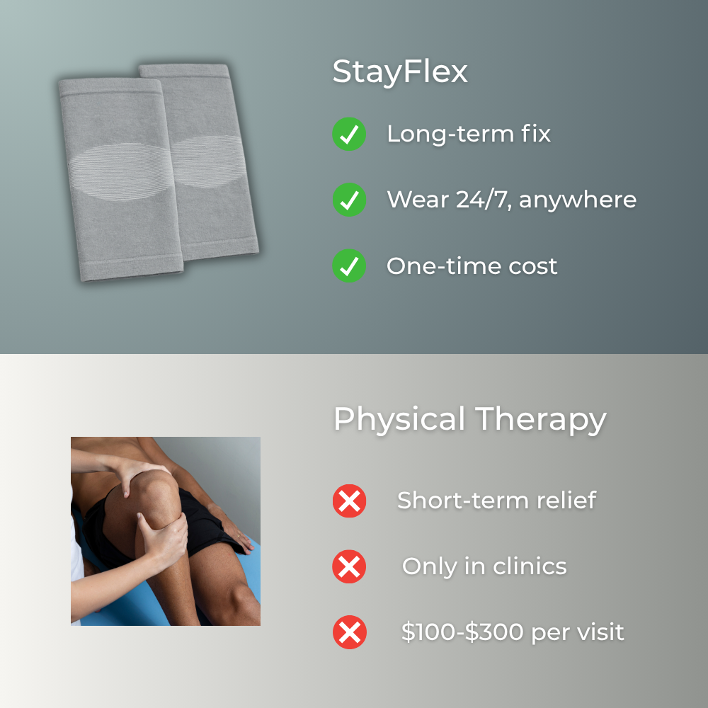 StayFlex™ Bamboo Compression Sleeves (Pair)