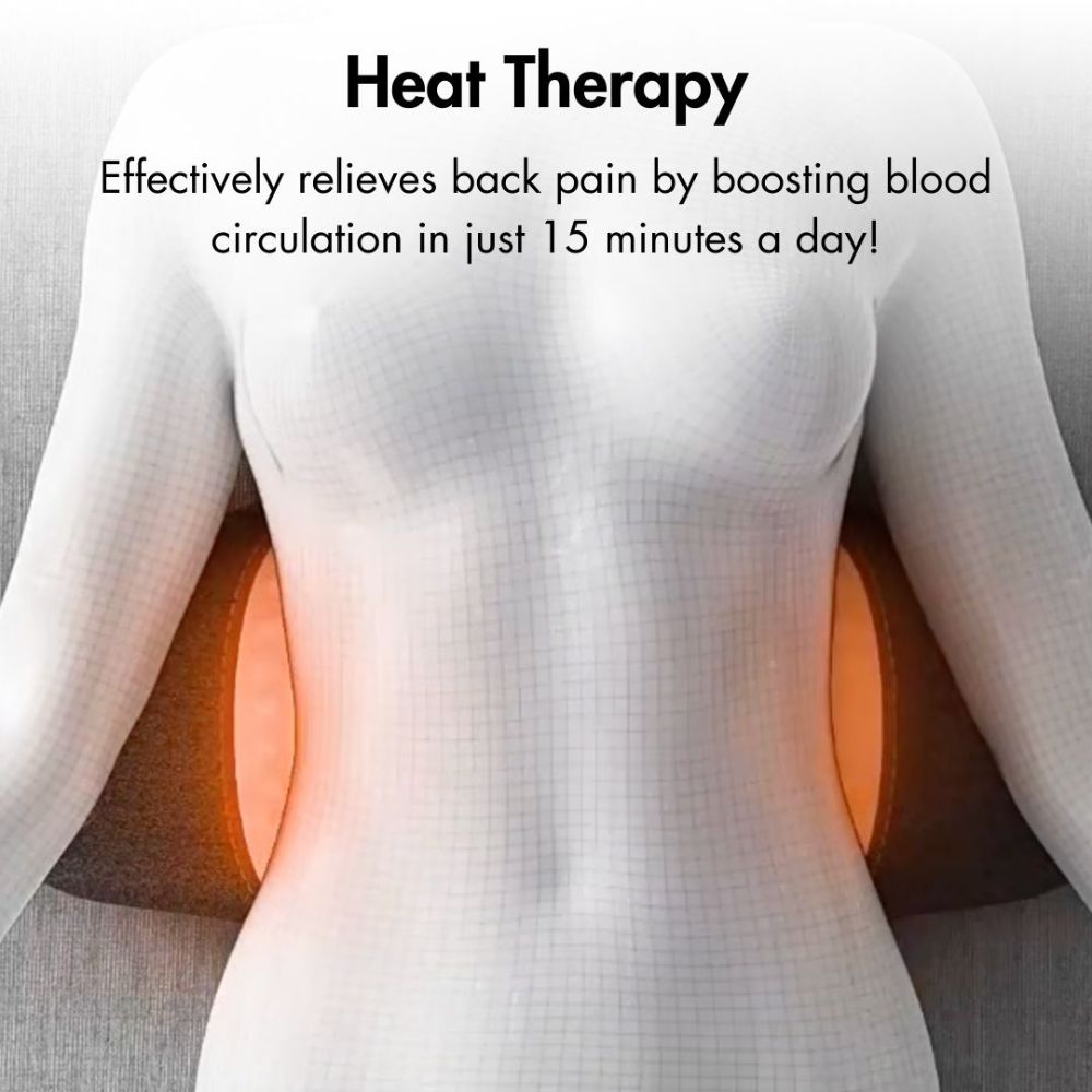 Volosso 3-in-1 Back Massager