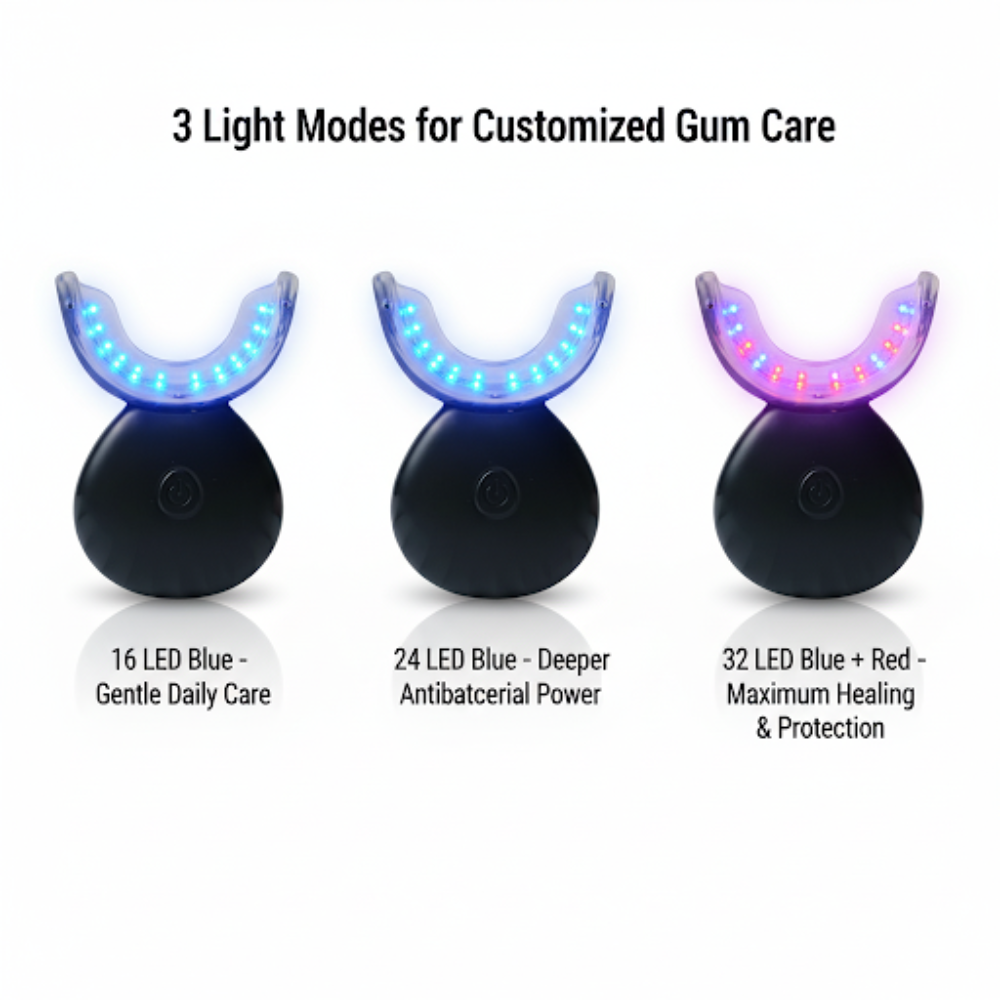 Oravive - Light Powered Oral Care