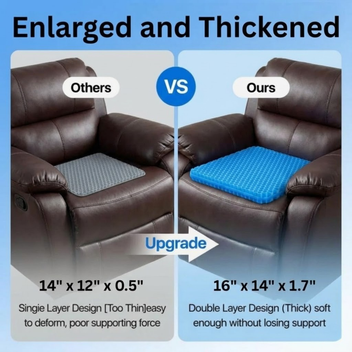 CellGel+ Seat Cushion