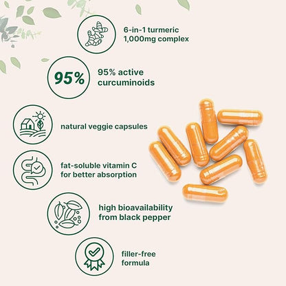 Turmeric Curcumin Joint Supplement (120 Veggie Capsules)